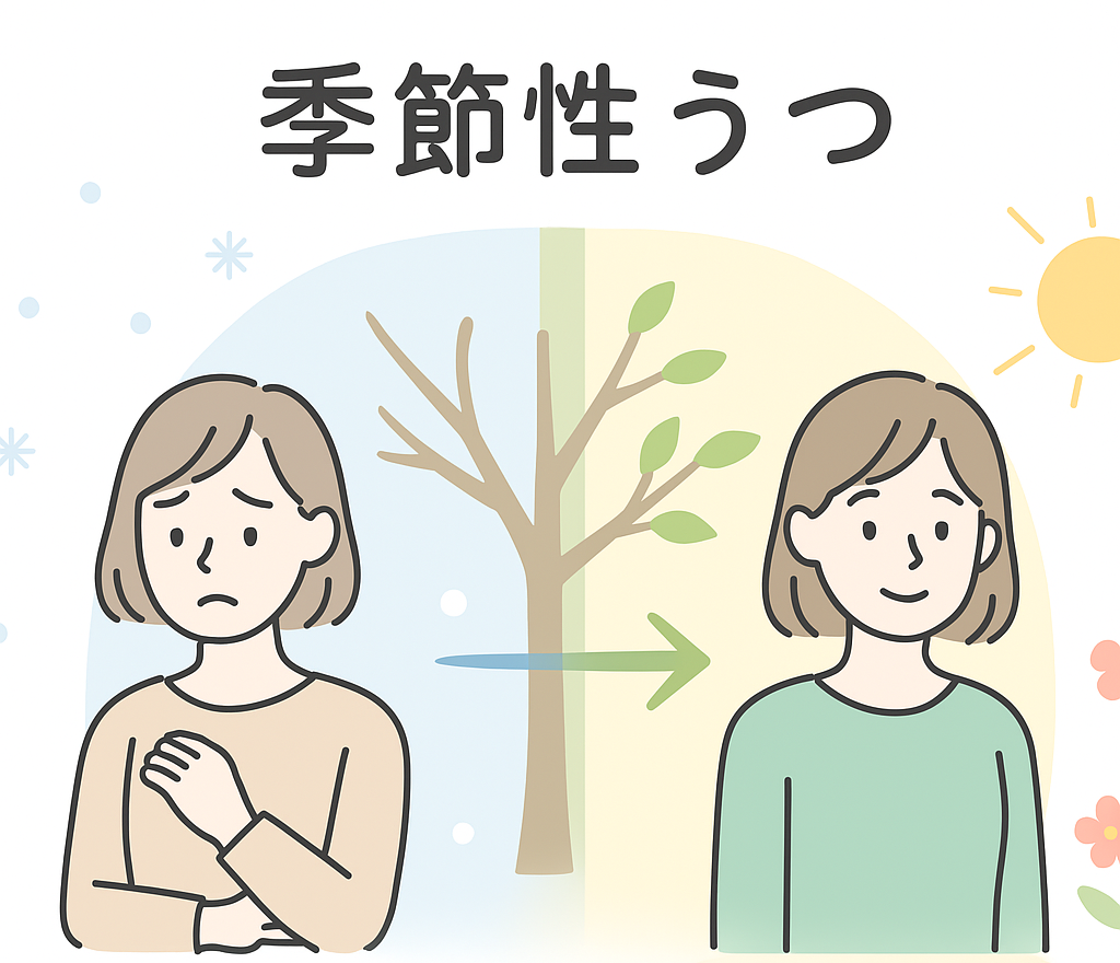 季節性うつのイメージイラスト｜冬にうつ状態になり春には改善する女性の変化｜堺市のそらはねメンタルクリニック
