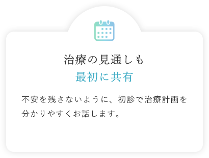 治療の見通しも最初に共有 不安を残さないように、初診で治療計画を分かりやすくお話します。